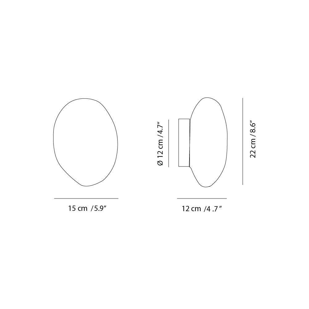 Códol